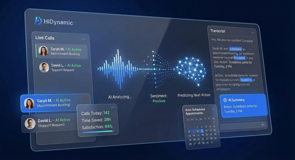 CRM Dashboard